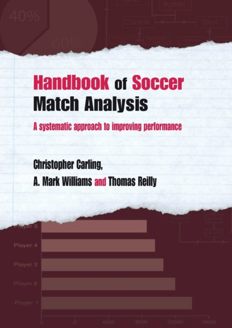 Book cover of: Handbook of Soccer Match Analysis. By: Christopher Carling