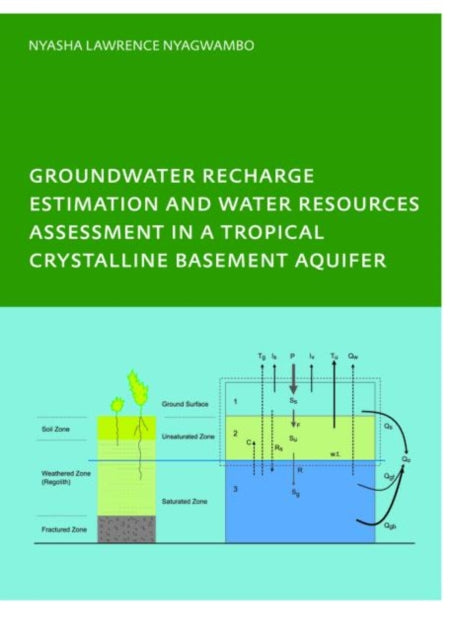 Book cover of: Groundwater Recharge Processes and Groundwater Management in a Tropical Crystalline Basement Aquifer. By: Nyasha Lawrence Nyagwambo