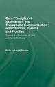 Book cover of: Core Principles of Assessment and Therapeutic Communication with Children, Parents and Families. By: Ruth Schmidt Neven