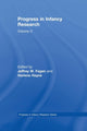 Book cover of: Progress in infancy Research. By: Jeffrey W. Fagen