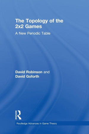 Topology of 2x2 Games