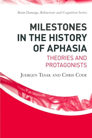Milestones in the History of Aphasia