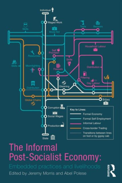Book cover of: Informal Post-Socialist Economy. By: Jeremy Morris