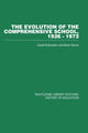 Book cover of: Evolution of the Comprehensive School. By: David Rubinstein