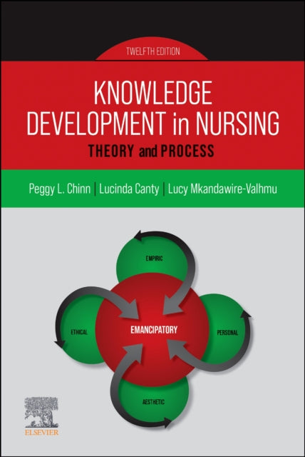 Book cover of: Knowledge Development in Nursing