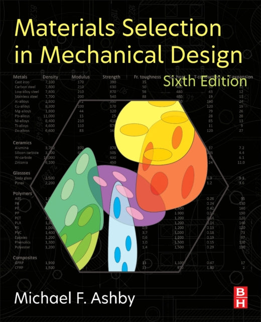 Book cover of: Materials Selection in Mechanical Design. By: Michael F. Ashby