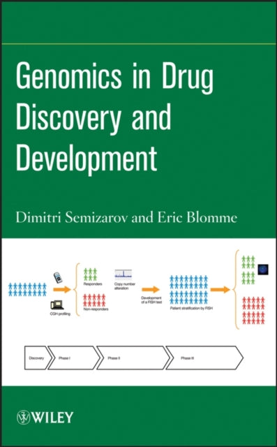 Book cover of: Genomics in Drug Discovery and Development. By: Dimitri Semizarov