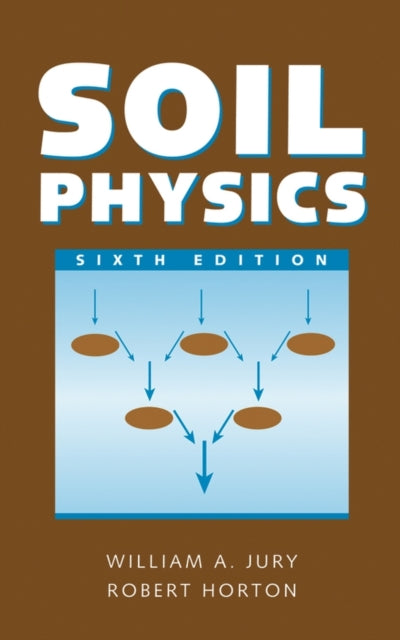 Book cover of: Soil Physics. By: William A. Jury