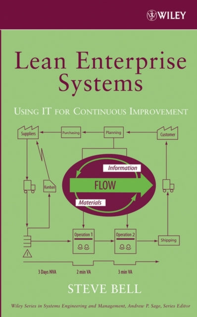 Book cover of: Lean Enterprise Systems. By: Steve Bell