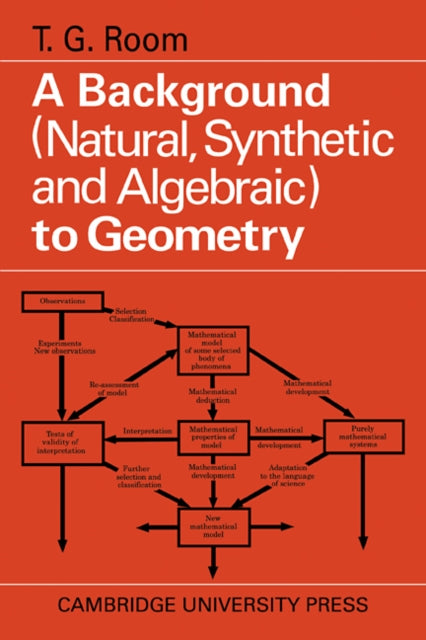 Book cover of: Background to Geometry. By: T. G. Room