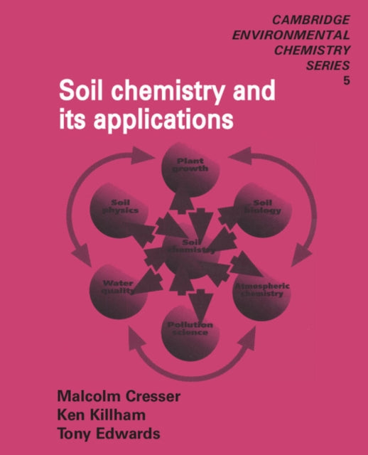 Book cover of: Soil Chemistry and its Applications