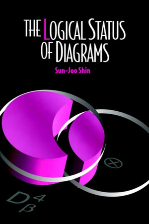 The Logical Status of Diagrams