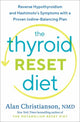 Book cover of: Thyroid Reset Diet. By: Alan Dr Christianson