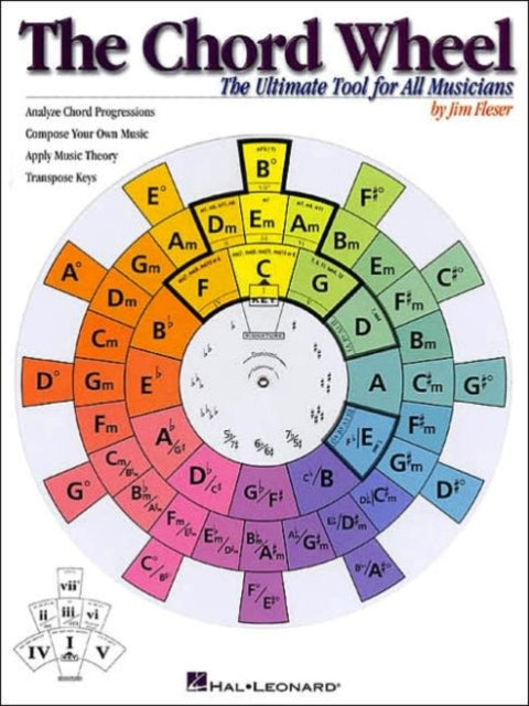 Book cover of: Chord Wheel. By: Jim Fleser