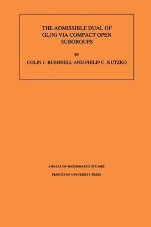 The Admissible Dual of GL(N) via Compact Open Subgroups