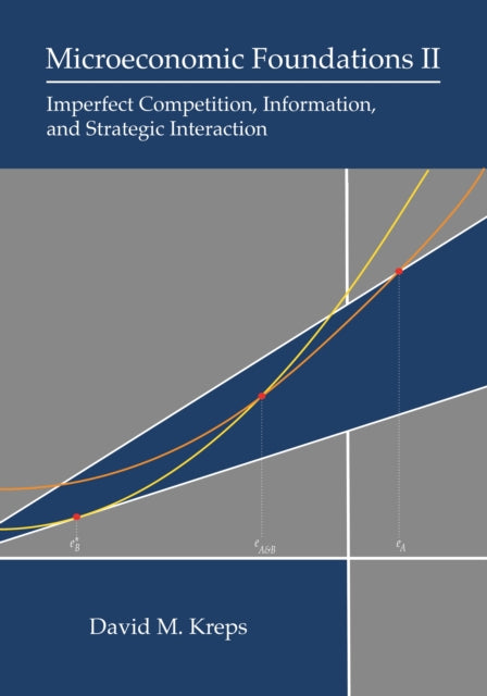 Book cover of: Microeconomic Foundations II. By: David M. Kreps