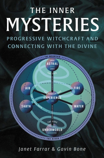 Book cover of: Inner Mysteries. By: Janet Farrar