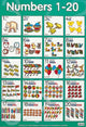 Book cover of: Numbers 1 to 20