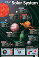 Book cover of: Our Solar System