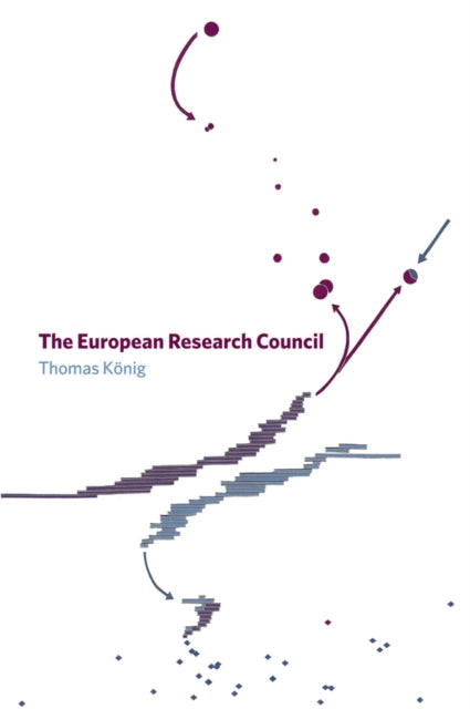 Book cover of: European Research Council. By: Thomas König
