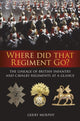 Book cover of: Where Did That Regiment Go?. By: Murphy