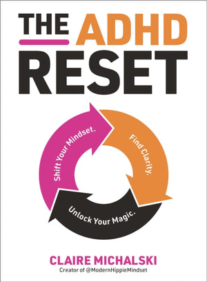 ADHD Reset, Shift Your Mindset. Find Clarity. Unlock Your Magic.
