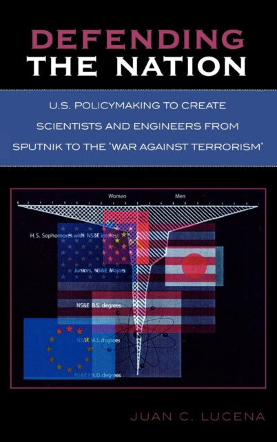 Book cover of: Defending the Nation. By: Juan C. Lucena