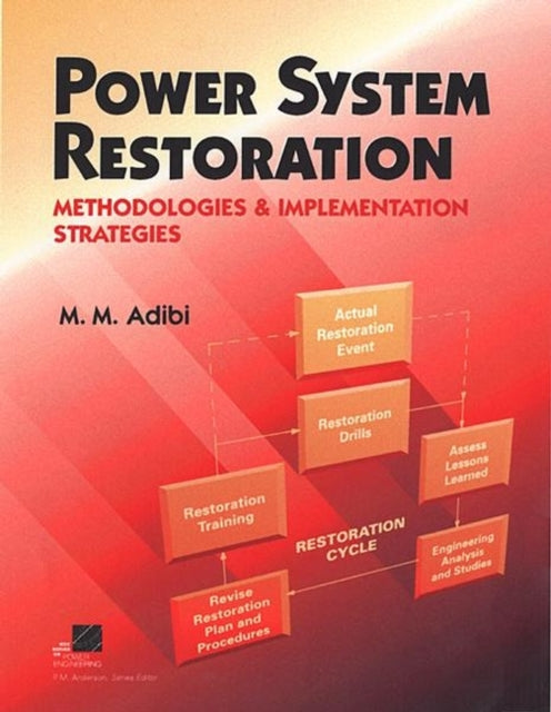 Book cover of: Power System Restoration. By: M. M. Adibi