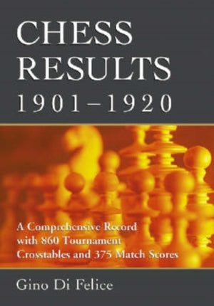 Chess Results, 1901-1920