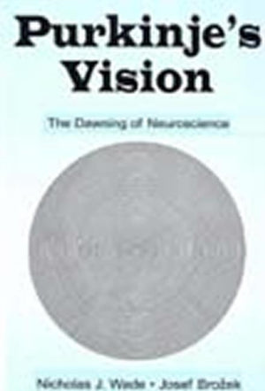 Purkinje's Vision