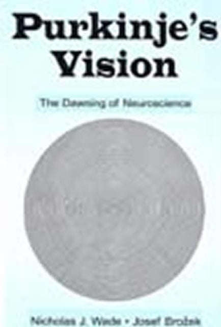 Purkinje's Vision