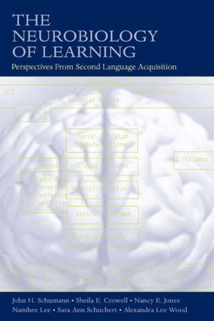 Neurobiology of Learning