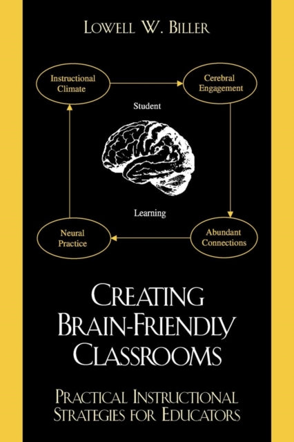 Book cover of: Creating Brain-friendly Classrooms. By: Lowell Biller
