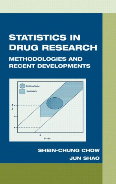 Book cover of: Statistics in Drug Research. By: Shein-Chung Chow
