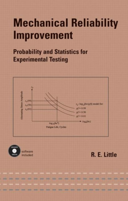 Mechanical Reliability Improvement