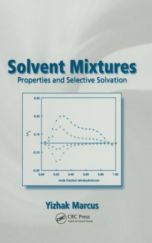 Solvent Mixtures
