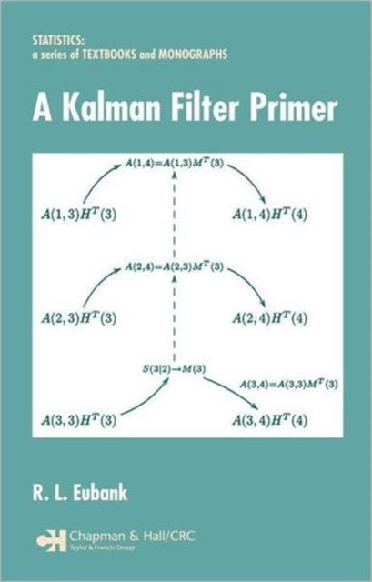 Book cover of: Kalman Filter Primer