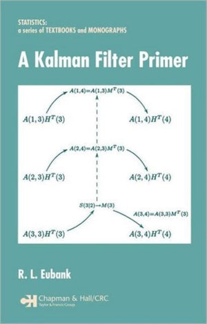 Kalman Filter Primer