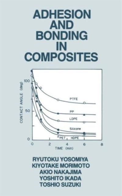 Book cover of: Adhesion and Bonding in Composites. By: Yosomiya