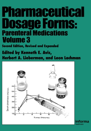 Pharmaceutical Dosage Forms