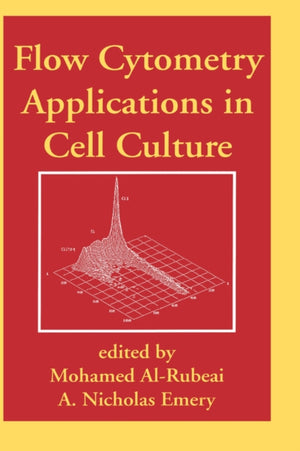 Flow Cytometry Applications in Cell Culture