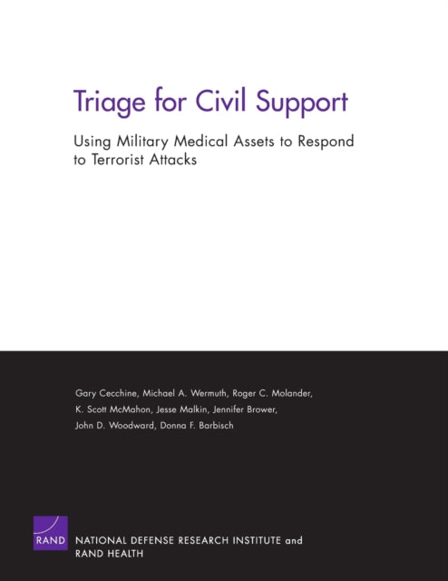 Book cover of: Triage for Civil Support. By: Michael A. Wermuth