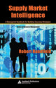 Book cover of: Supply Market Intelligence. By: Robert Handfield