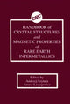 Book cover of: Handbook of Crystal Structures and Magnetic Properties of Rare Earth Intermetallics
