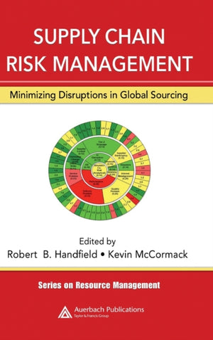 Supply Chain Risk Management