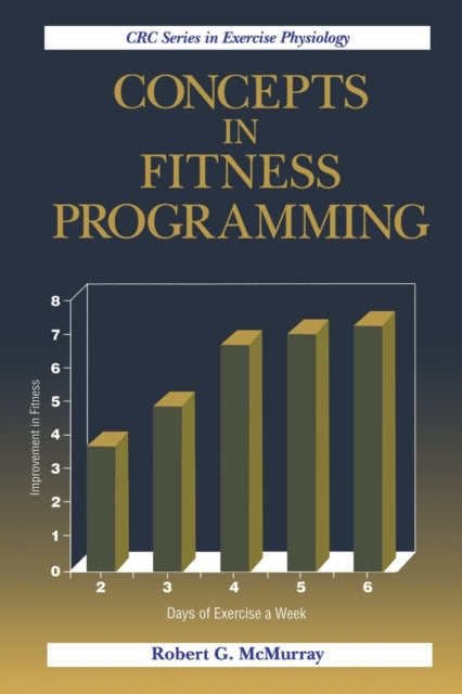 Book cover of: Concepts in Fitness Programming