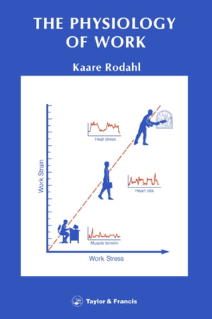 Physiology Of Work