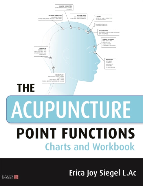 Book cover of: Acupuncture Point Functions Charts and Workbook. By: Erica Siegel
