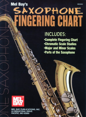 Saxophone Fingering Chart