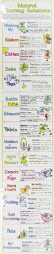 Book cover of: Natural Cleaning Solutions Chart